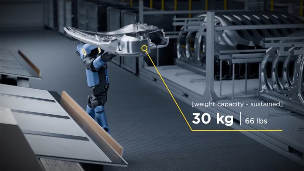 2030年「7種職業」恐消失！美理財網：若你的工作上榜「這關鍵行動」能救命