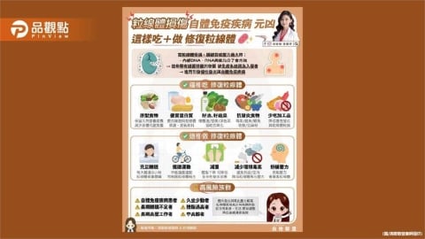 粒線體損傷是自體免疫疾病的元凶？！這樣吃＋做修復粒線體