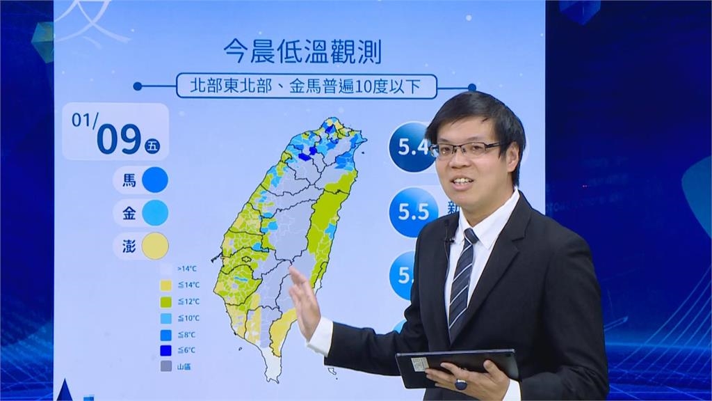 快新聞／入冬後首波寒流來了！今晨「這地區」僅5度全台最低　各地氣溫曝光