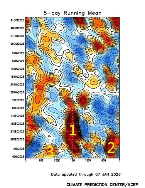 寒流達標全台急凍「有望回暖」？專家曝「暖空氣北上」：大尺度冷空氣撤退！