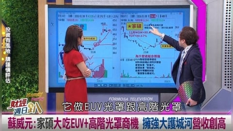 財經週日趴(影)／蘇威元：家碩大吃EUV+高階光罩商機 擁強大護城河營收創高