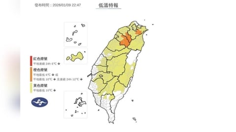 睡覺時小心被冷醒!全台20縣市急凍亮燈 這3區恐現「6度以下」致災低溫
