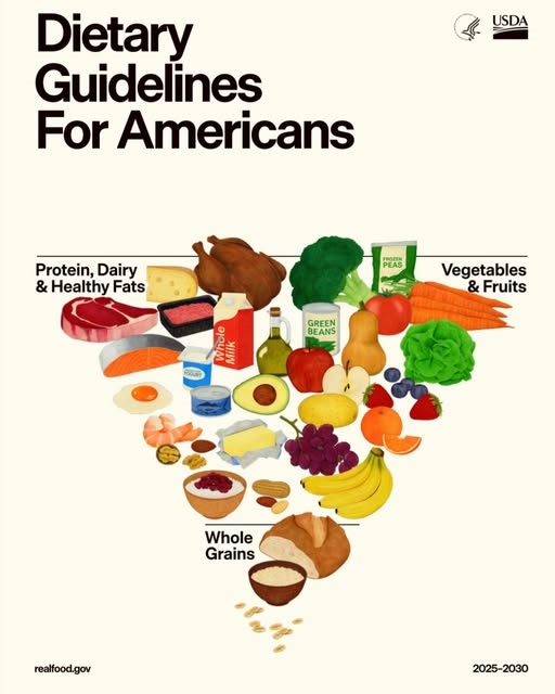 美國飲食指南「顛覆迷思」推全脂奶、紅肉！台醫：靠「1計畫」打造個人化菜單