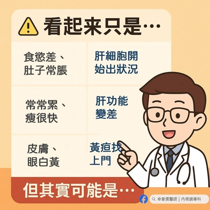 40歲男以為只是「胃脹氣」　超音波竟發現「這地方」長11公分腫瘤！