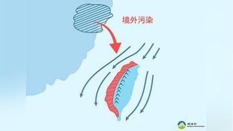 快戴口罩！桃園6測站空氣品質不佳 東北風挾帶境外污染
