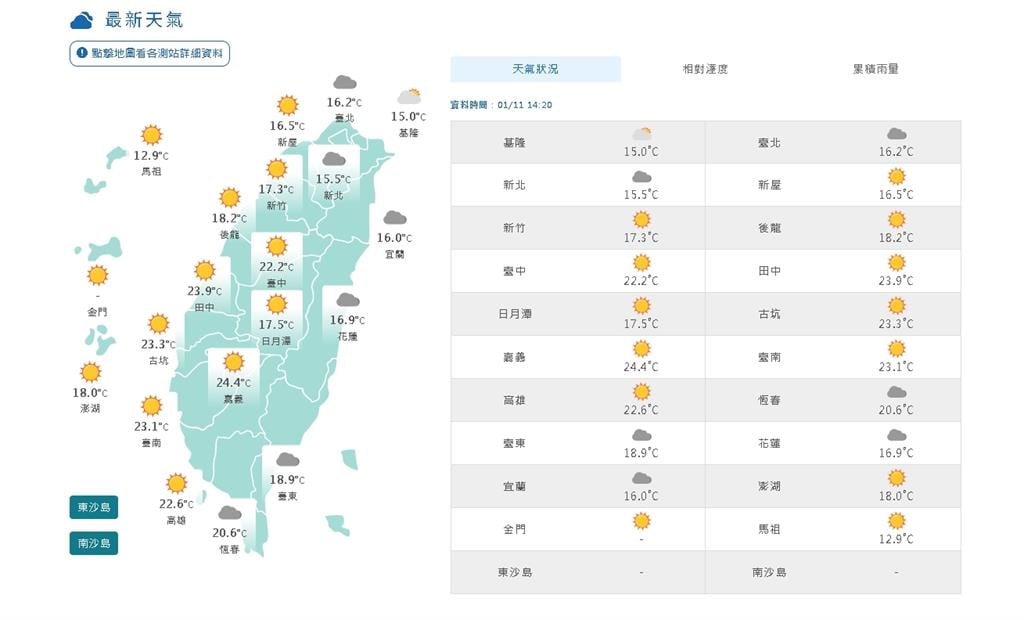 今年「首颱」恐下週生成！專家曝「1月颱」侵台機率：應持續觀察