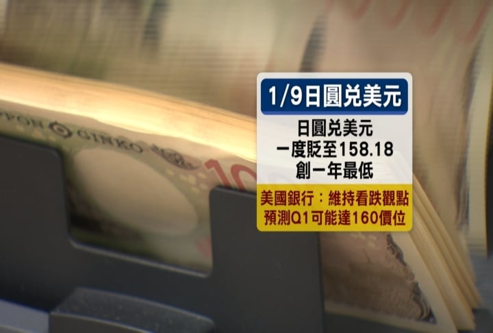 心動！日圓連貶四個月　旅行業籲用多少換多少