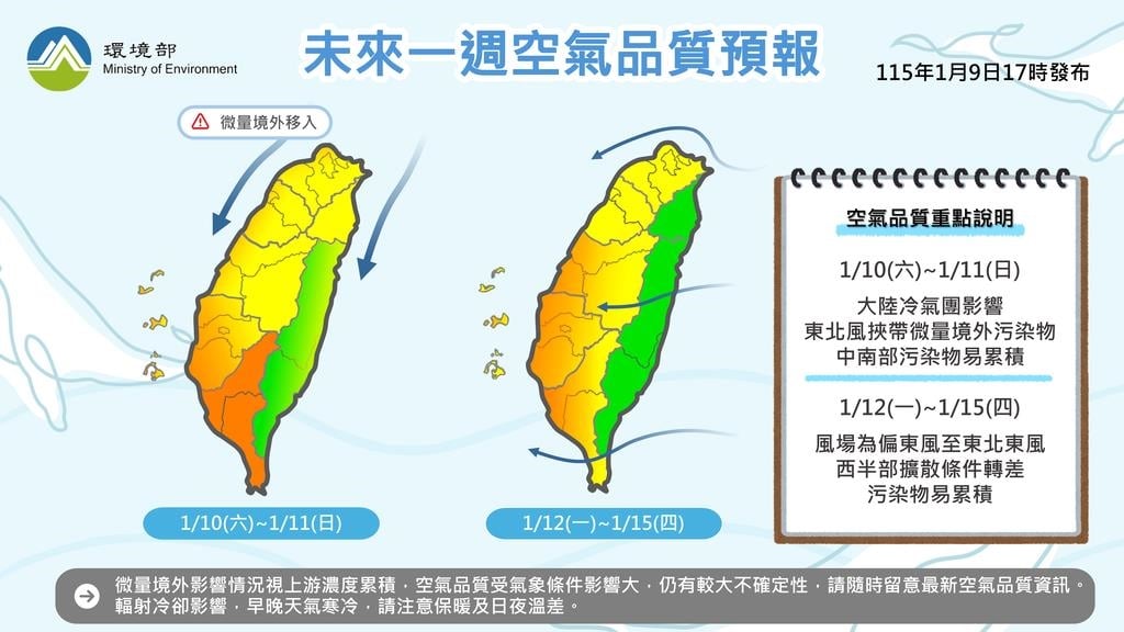 未來1週髒空氣籠罩全台！西半部呈「一片橘」…專家示警1族群：戴好口罩