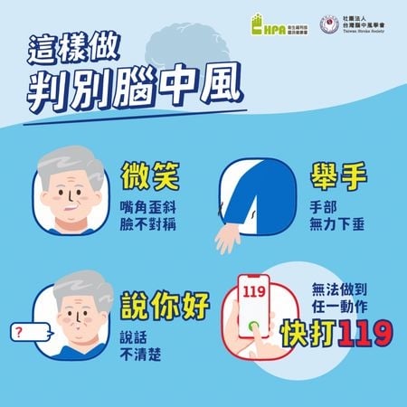 冷氣團接連來襲！低溫恐釀心血管危機　這些族群要小心