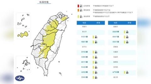 假日出門注意保暖!12縣市低溫特報 恐跌破10度