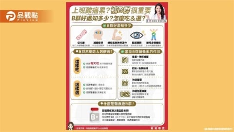 B群是一組負責「能量、修復、代謝、神經」的必需營養素 