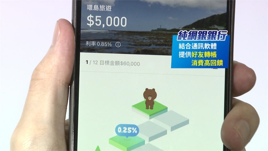 純網銀首度轉虧為盈　單月稅前淨利賺破1100萬元