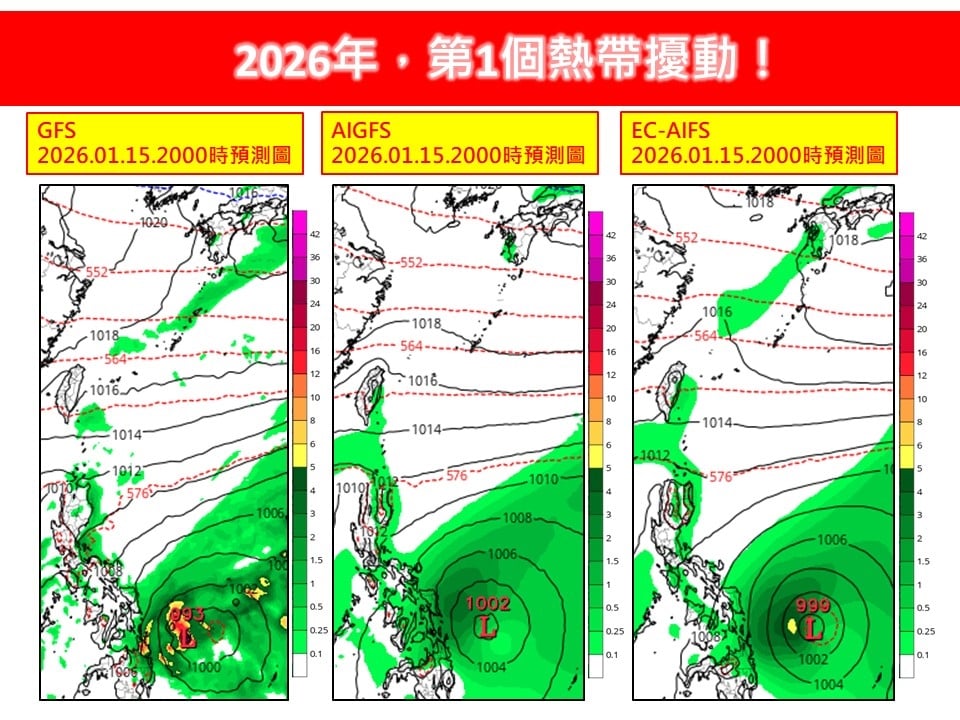 2026年「第1個熱帶擾動」生成中　是否有「1月颱」？專家：機率約XX％