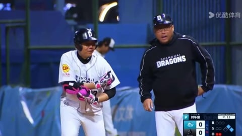 CPB(影)/「神全」林益全無情虐菜!3安猛打賞稱霸CPB成唯一「6割男」