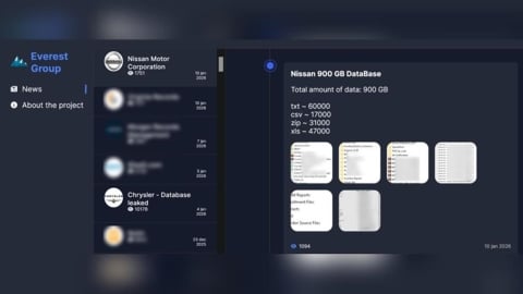 獨家／倒數5天！Nissan 遭駭客勒索　900GB資料恐外洩