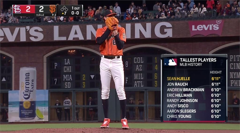 MLB(影)/大聯盟史上最高球員轉戰日職!211公分傑利加盟山本由伸前母隊