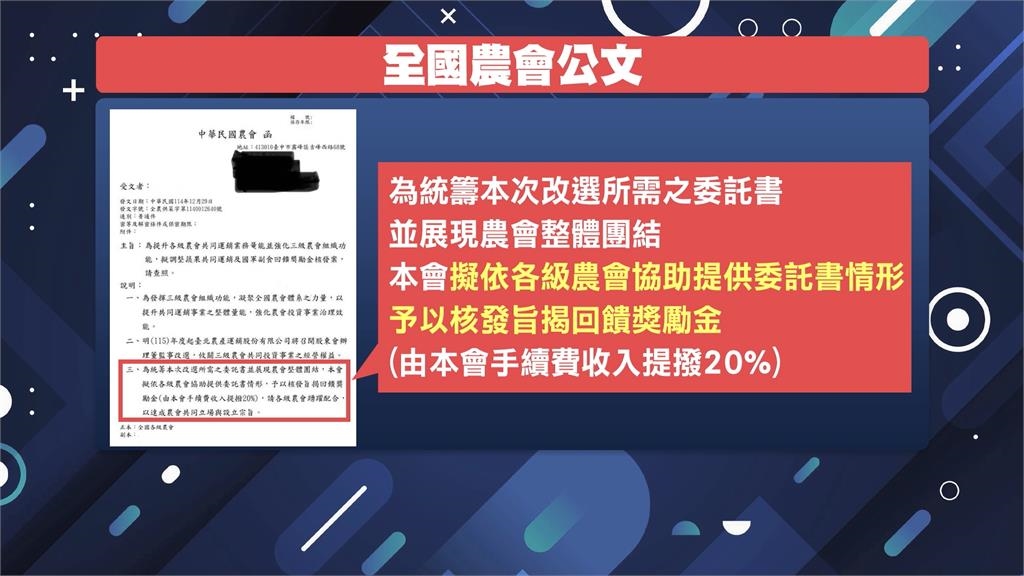 雲林張家企圖掌控北農改選! 全國農會遭疑威脅基層