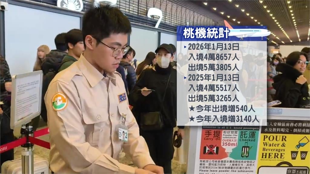 桃機出境人潮塞爆! 網友:台股破3萬點 大家都辭職了嗎?