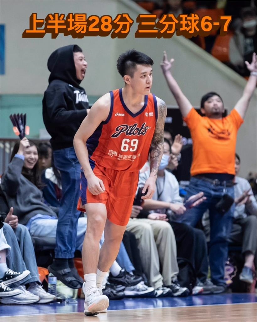 PLG(影)／盧峻翔單場43分個人創新高！也成聯盟史上首位生涯得分破2千球員