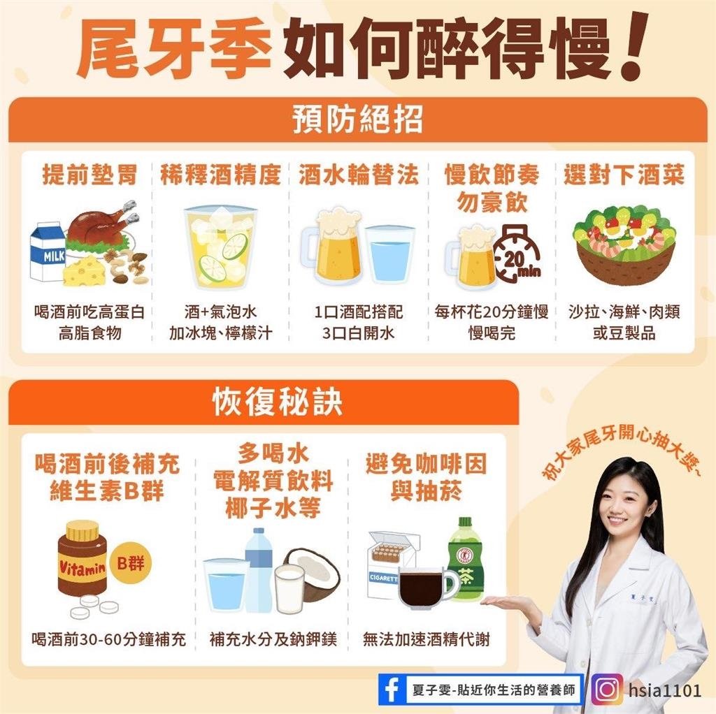 尾牙中大獎前先醉了怎麼辦？專家教你「5招3式」讓醉意慢半拍！