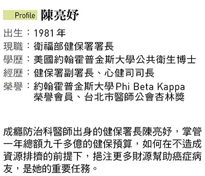 健保署長陳亮妤談「第一死因」癌症防治難題！