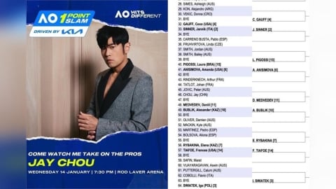 周杰倫澳網出賽國籍竟是「中國」　台英混血好手葛藍喬安娜是「中華台北」