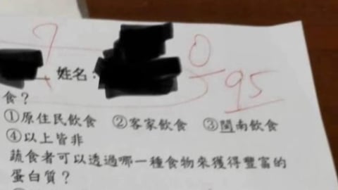 教師被投訴報復學生？　考卷沒寫名字打0分　議員批濫權