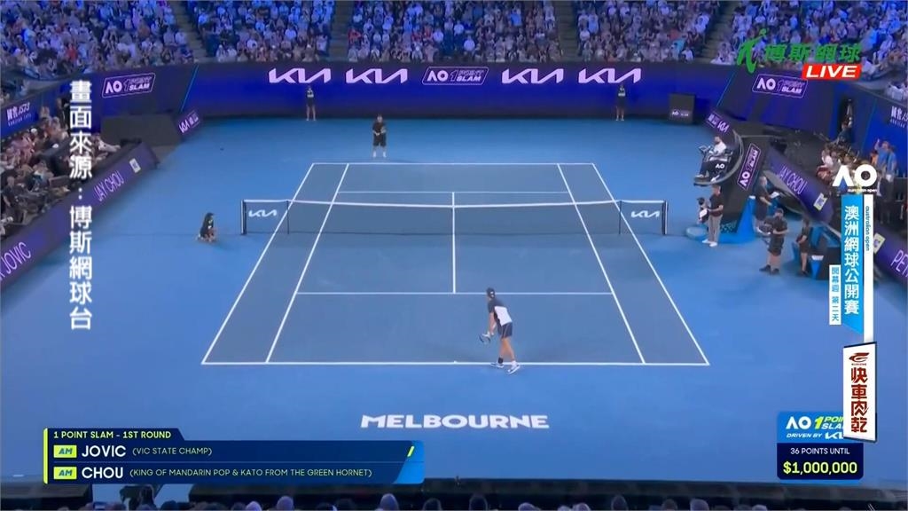 真的沒碰到球！周杰倫登澳網公開賽　「一分大滿貫」首輪吞對手Ace惜敗