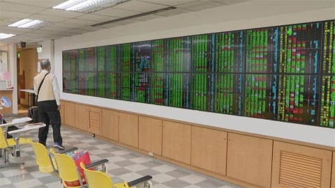 台股開低震盪！終場下跌131點　台積電收1690元、跌20元