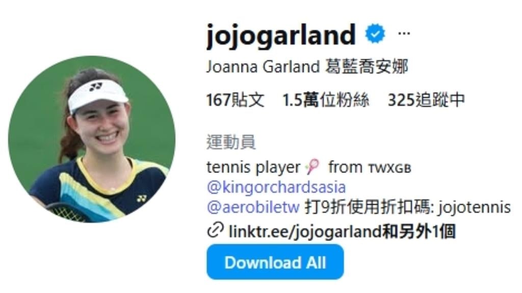 一分大滿貫奪亞軍掀熱議！葛藍喬安娜「20拍擊敗球星」IG追蹤數創新高