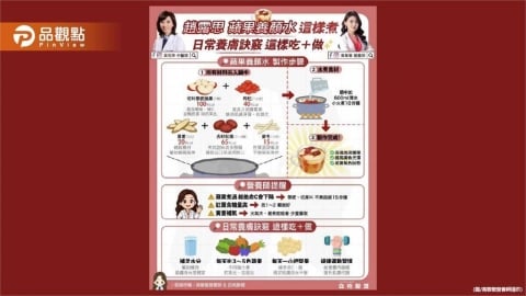 趙露思愛喝的蘋果養顏水 真的有那麼神嗎?