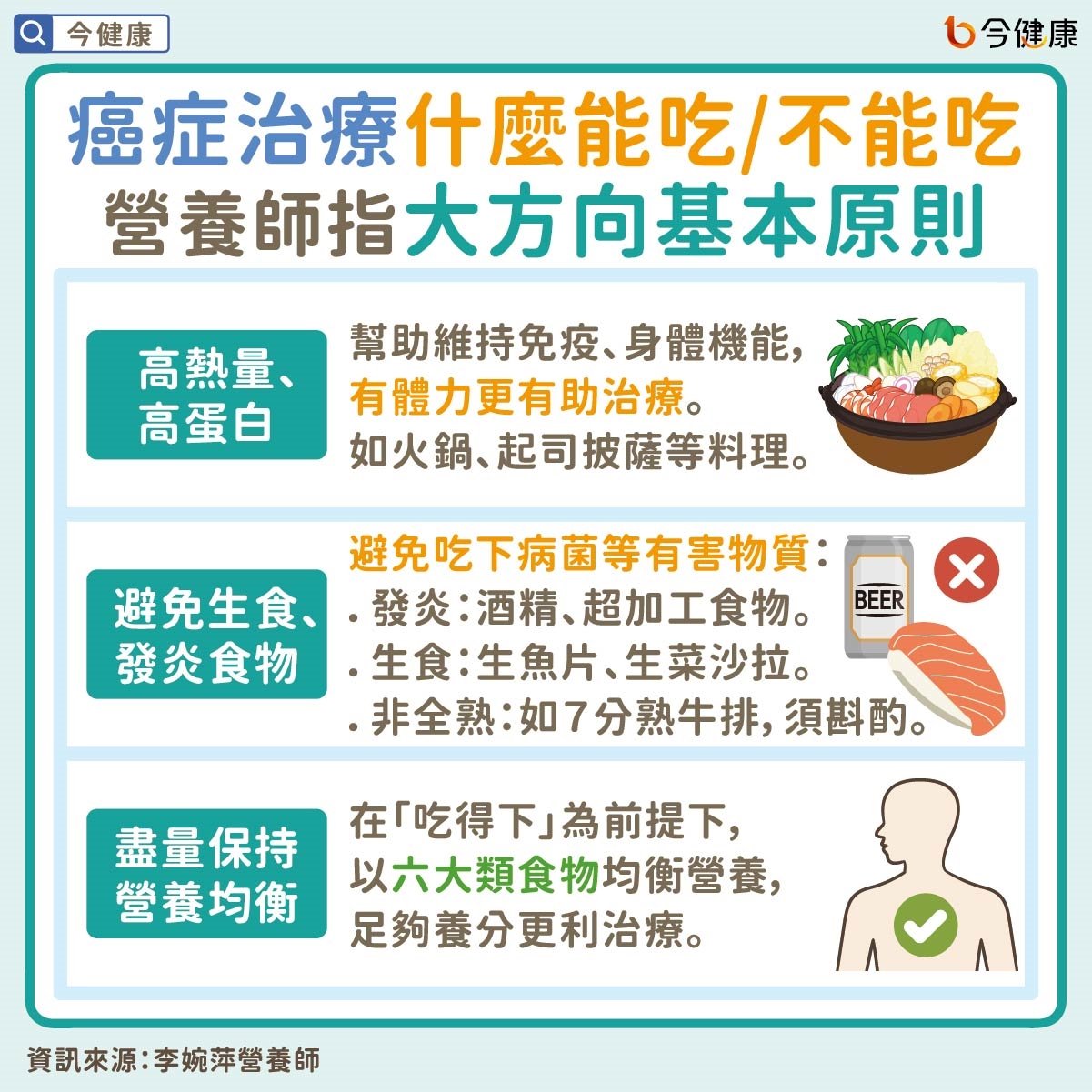 #李婉萍 #肺癌 #肺癌飲食 #癌症飲食
