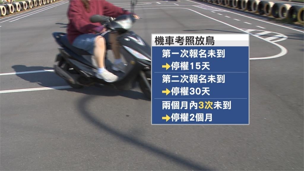 機車預約考照去年7.1萬人次放鳥　新制下週上路缺考最多停權2個月