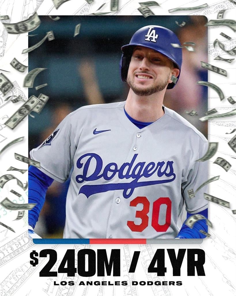 MLB(影)／塔克今年火力將大升級！去年主客場數據大反差加入道奇可望迎來高峰