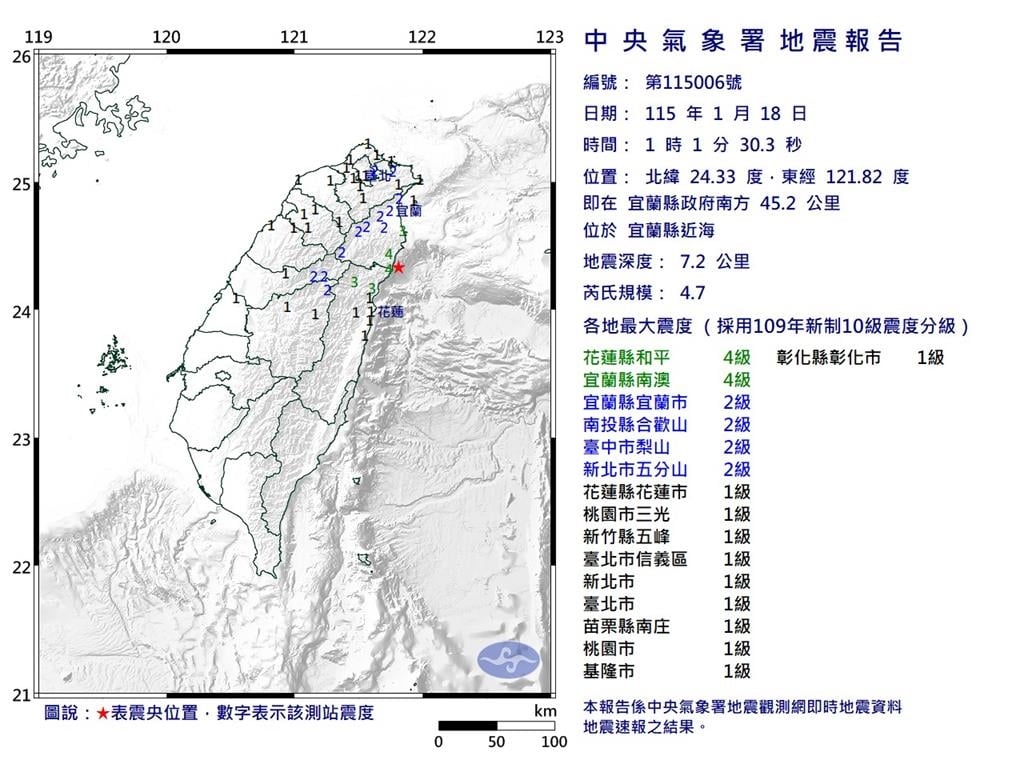 快新聞／地牛翻身！凌晨01:01宜蘭外海4.7淺層地震　最大震度4級