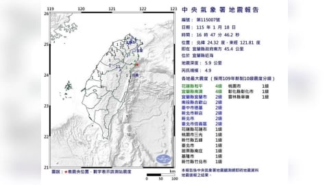 16:47宜蘭近海規模4.9極淺層地震　最大震度4級