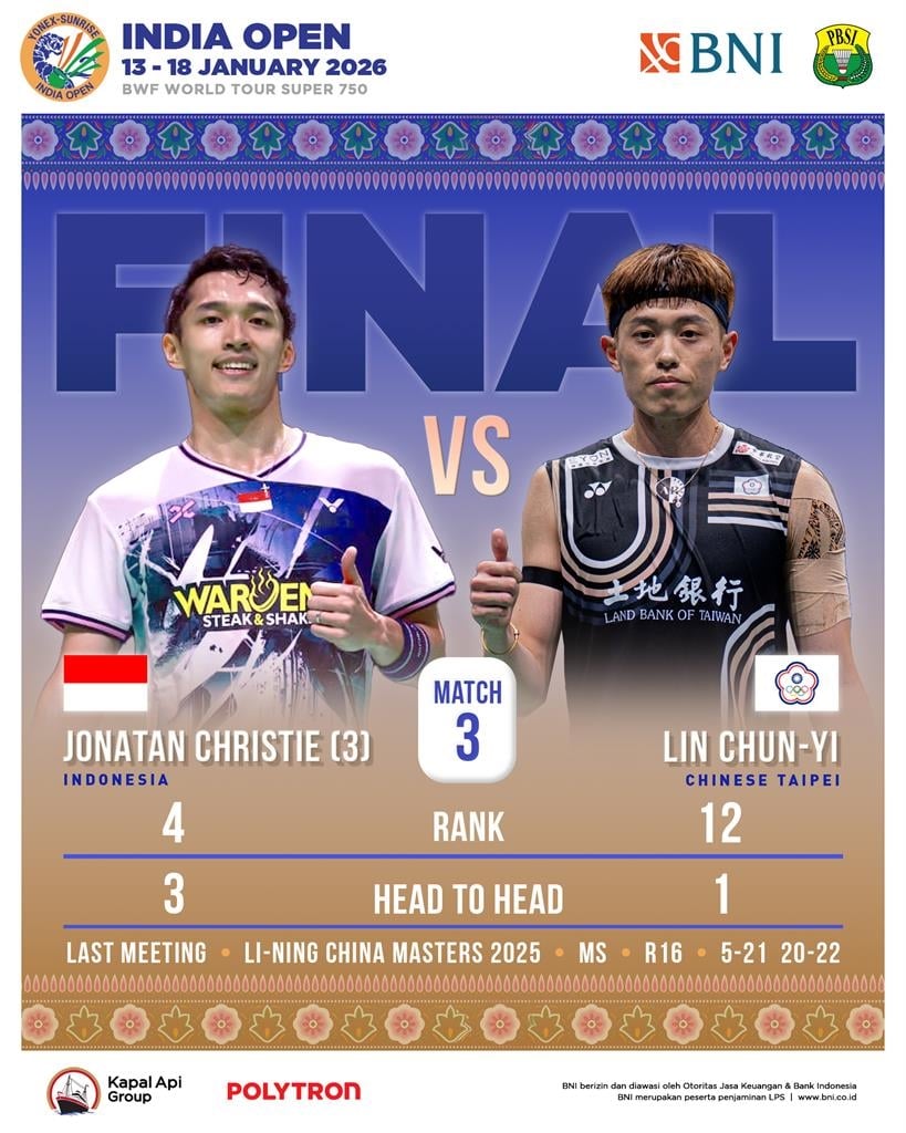 羽球(影)／林俊易生涯750第一冠！只用38分鐘砲轟「印尼柯振東」寫個人最佳紀錄