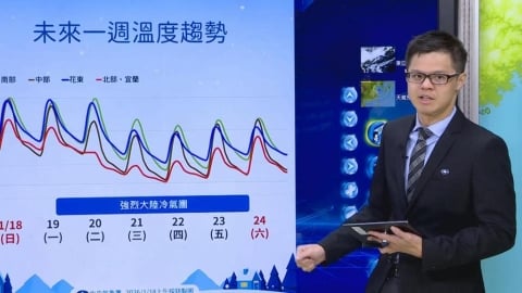 把握好天氣！冷空氣「這日」南下各地降溫　東北部「這3天」防大雨