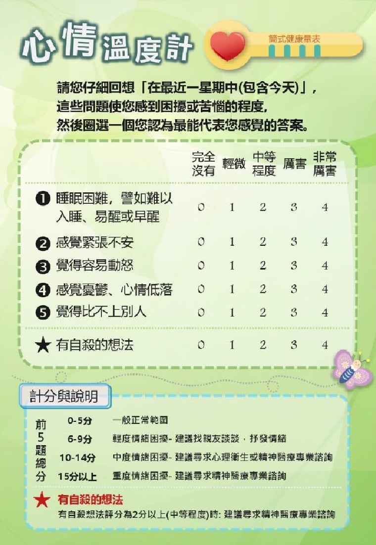 啟動自殺防治支持網絡！ 社區藥師擔當心理健康守門員