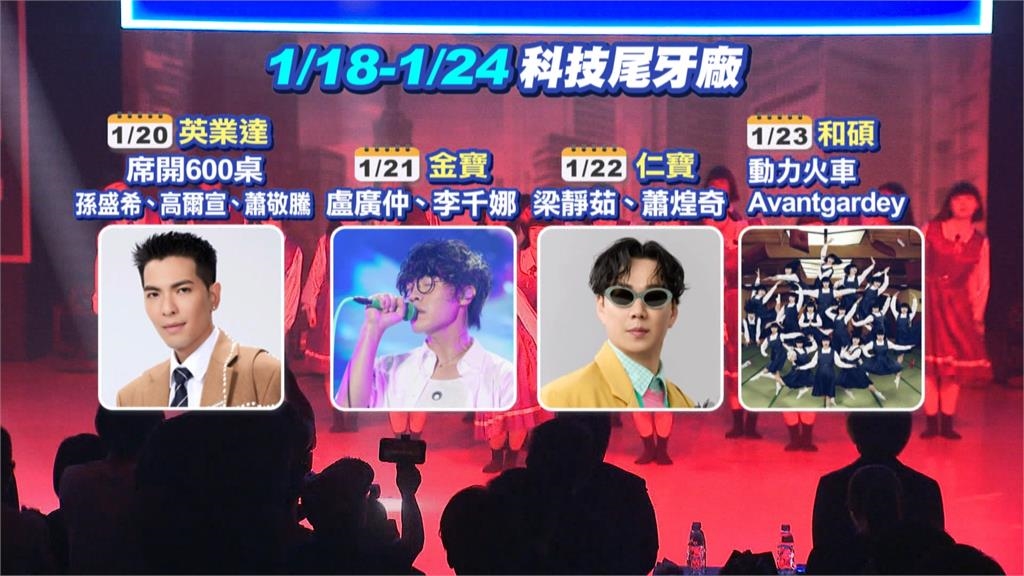 科技大廠尾牙拚場面! AI紅利推升年終行情 主管分紅破千萬