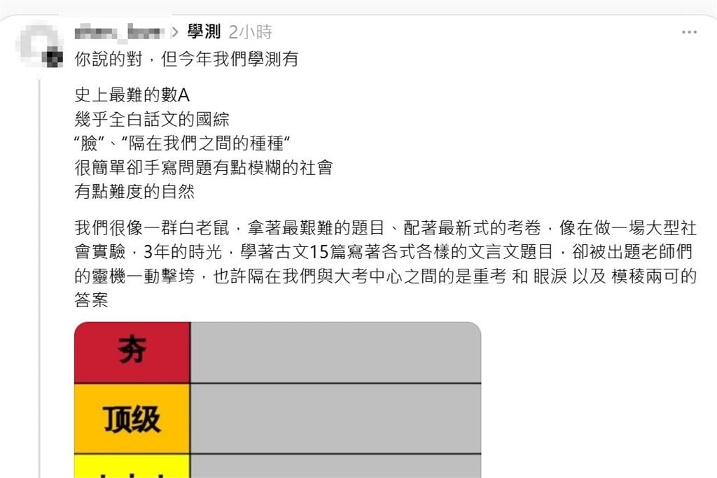 快新聞／學測國綜「一堆白話文」？考生哀號：3年努力全打臉！
