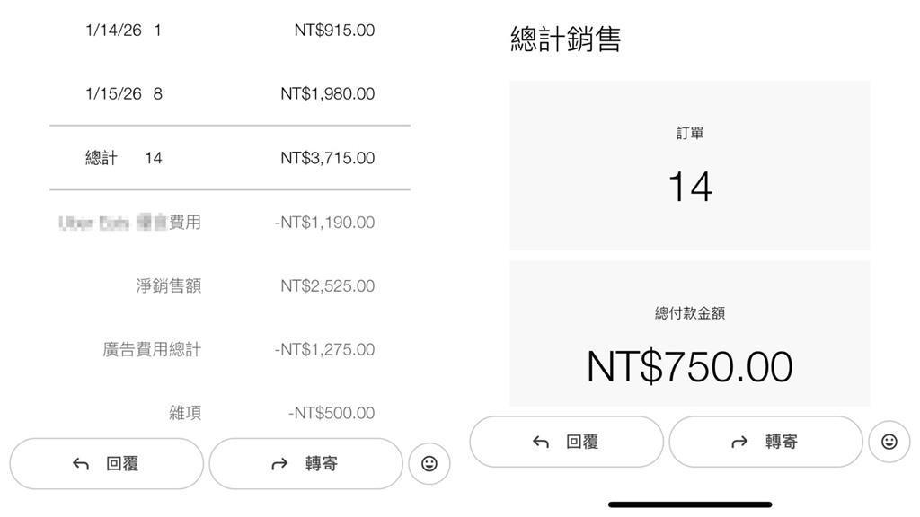 他見外送平台「撥款金額」無奈苦笑！業主曝慘狀「飯捲一根淨利1塊」…