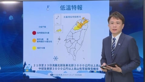 全台氣溫急降！多地面臨「10度保衛戰」冷氣團影響最劇烈期間曝光