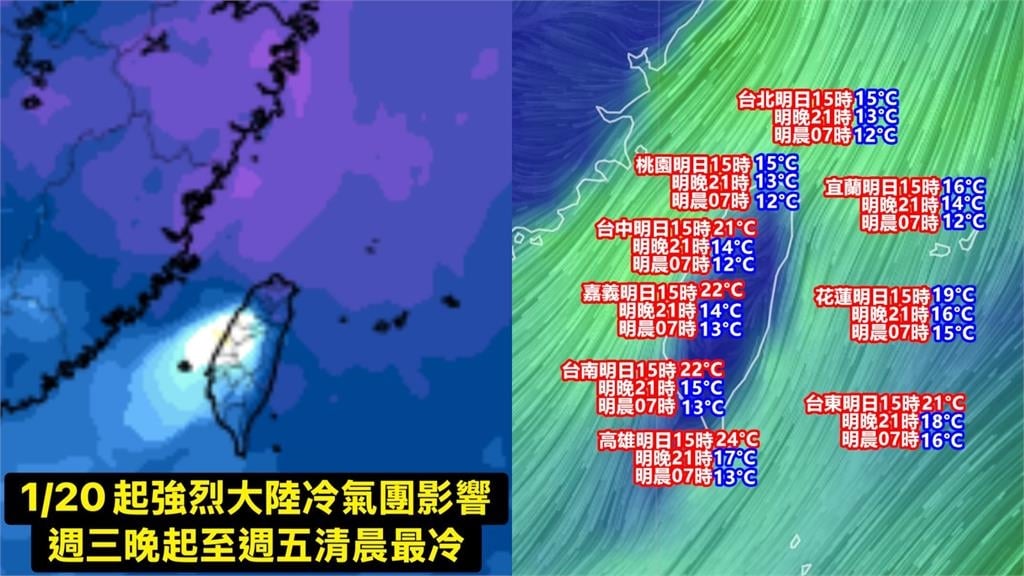 強烈冷氣團襲台「入夜急凍」直逼10°C　「體感恐剩個位數」影響最劇時間曝！