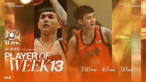 PLG(影)／「夜王」盧峻翔總得分破2000創聯盟紀錄！獲選單週最佳球員