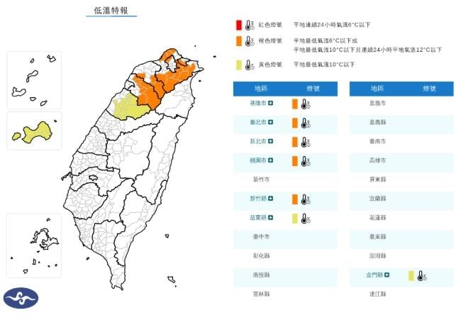快新聞／下班注意保暖！7縣市低溫特報　「這5地」恐跌破10度