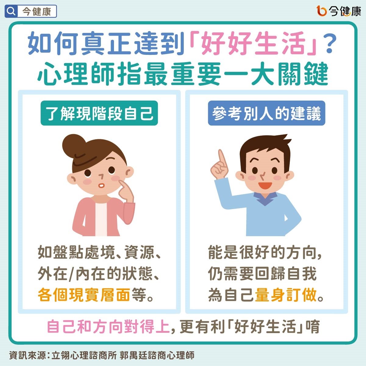 #郭禺廷 #好好生活 #自我照顧 #當下就是禮物 #生活踏實感 #心理議題