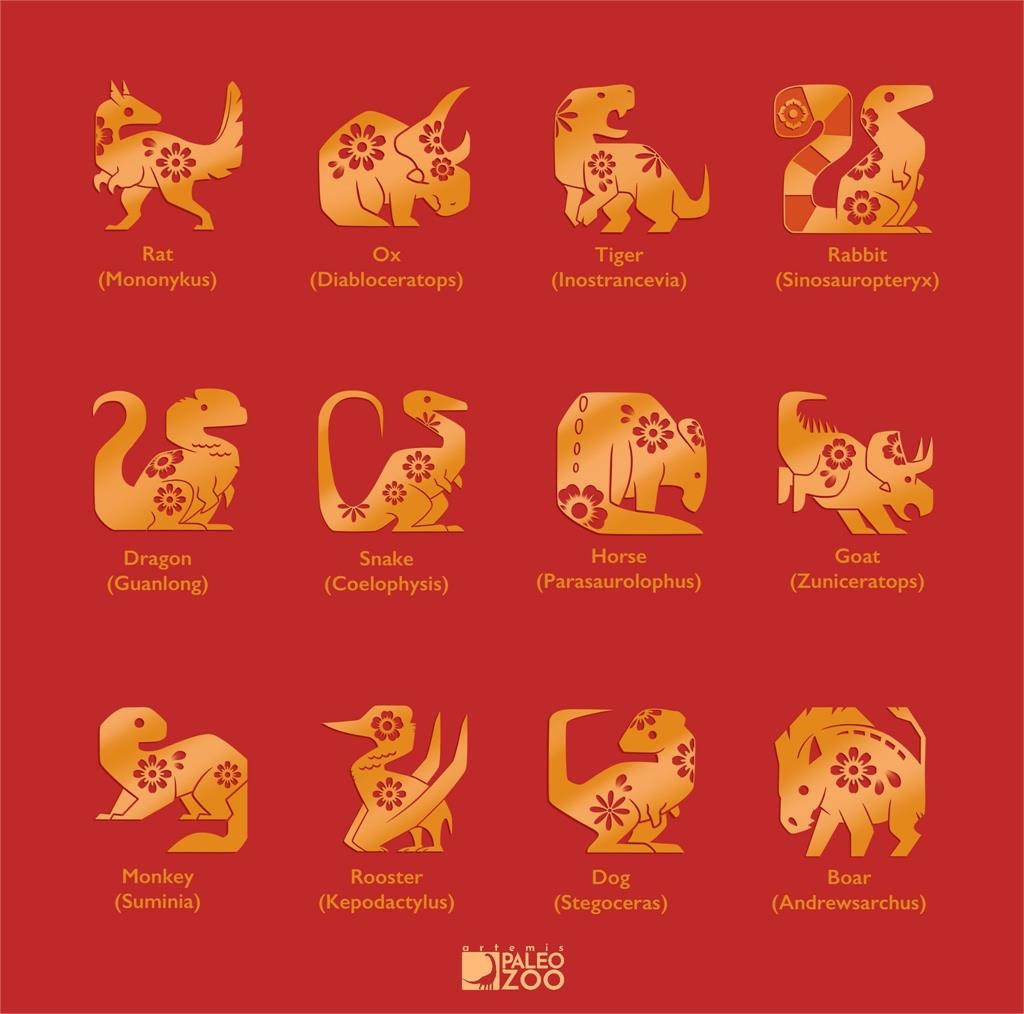 「尾牙」抽大獎必看！命理老師揭「12生肖最強轉運術」照做讓你「旺整年」