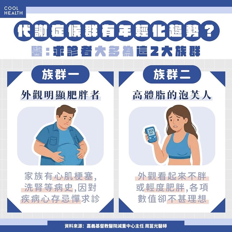 快速減重恐引發三大危機 老臉、肌肉流失與報復性復胖