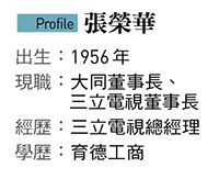 掌舵大同5個月  張榮華談驚奇之旅！「華流教父」成百年老店新共主  親揭轉型藍圖